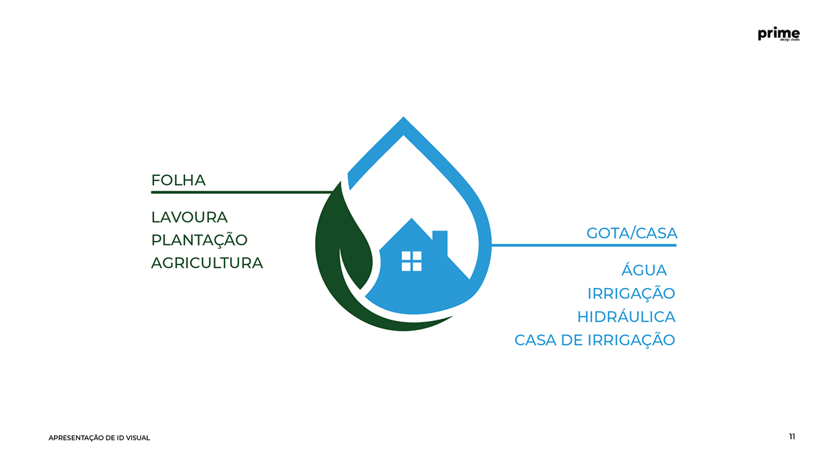 Identidade Visual Casa da Irrigação - Agro, imagem 11