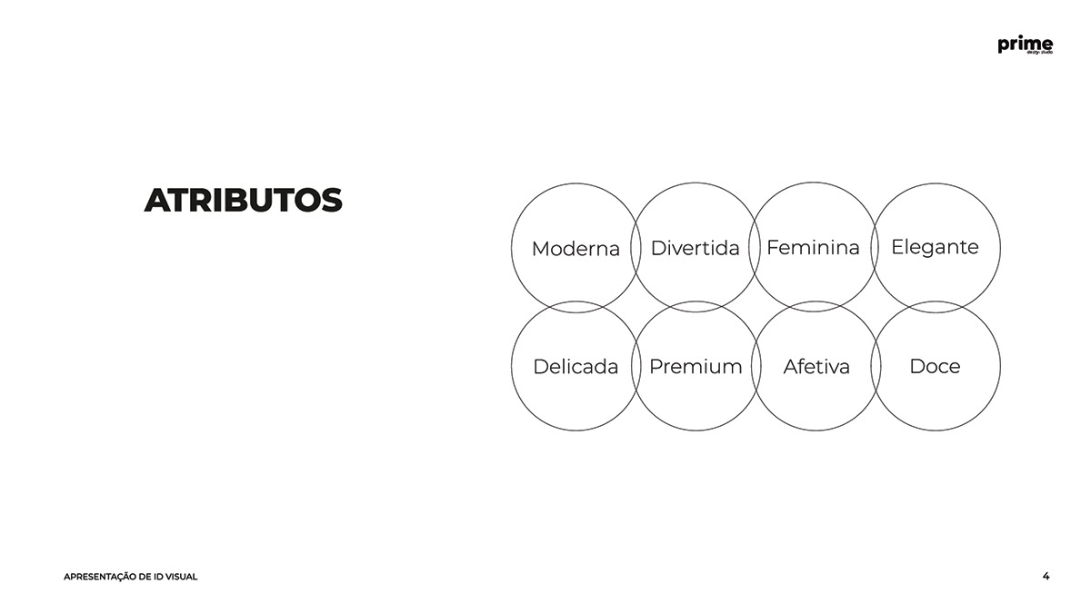 Identidade Visual Casinha de Açúcar - Confeitaria/Doce, imagem 3