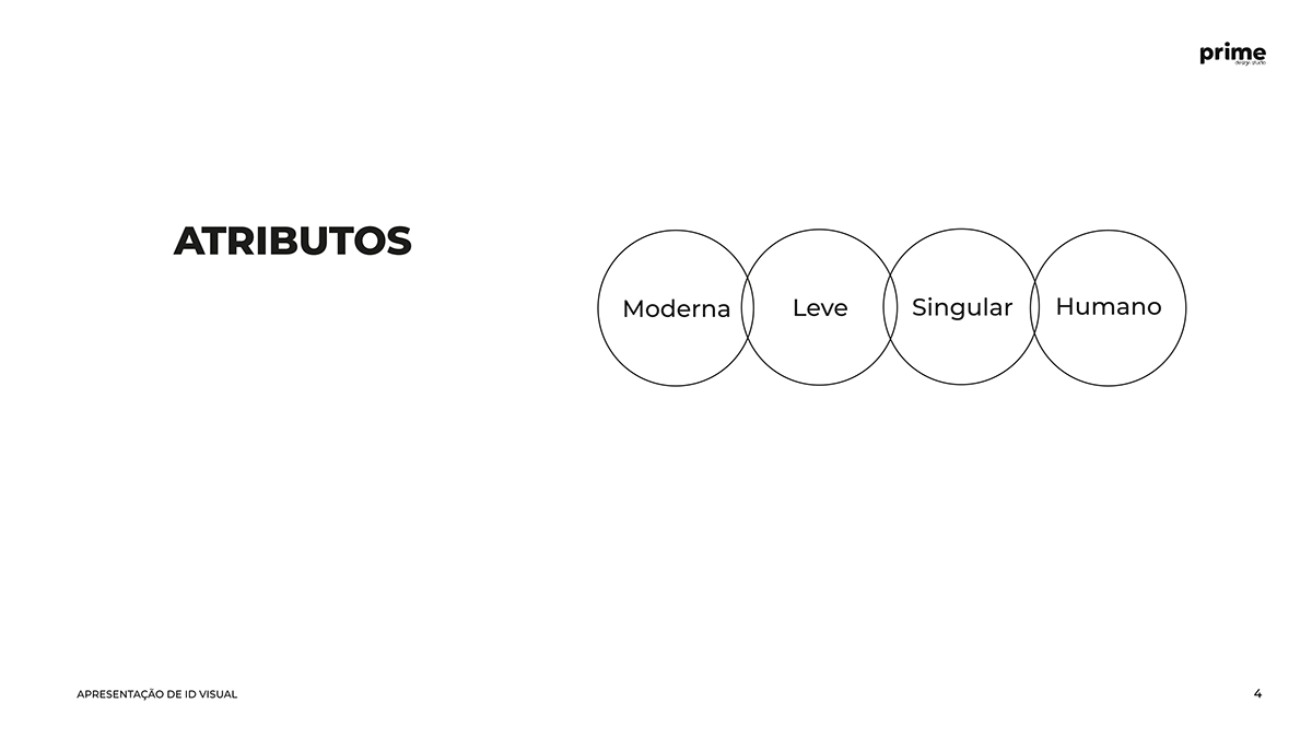 Identidade Visual NESB - Clínica de Saúde, imagem 4