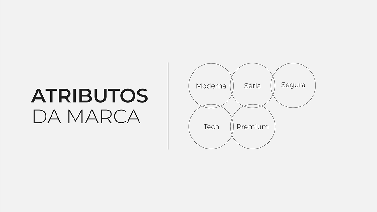 Identidade Visual Start - Automação Residencial, imagem 3